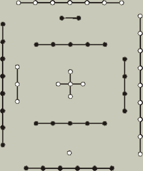 Yellow River Map (Ho T'u in Chinese) 